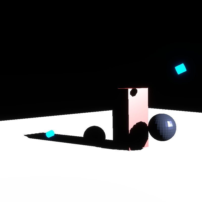 even nicer shadows, but a bit rough on the edges