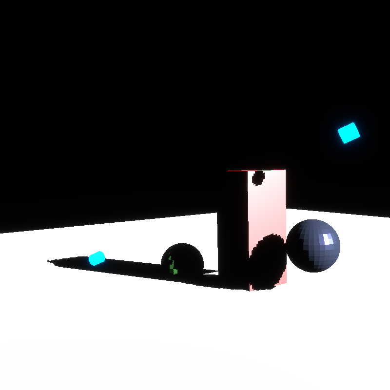 a scene with rudimentary shadow mapping