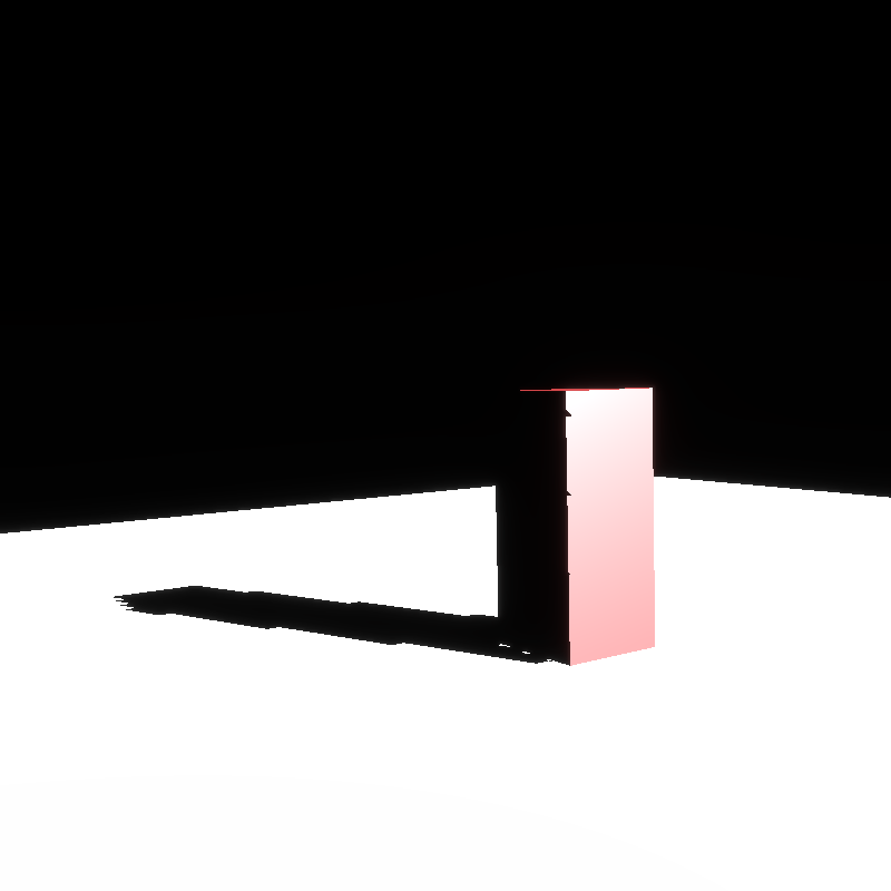 the same scene showing a red cuboid on a white plane, but the shadow connects, mostly