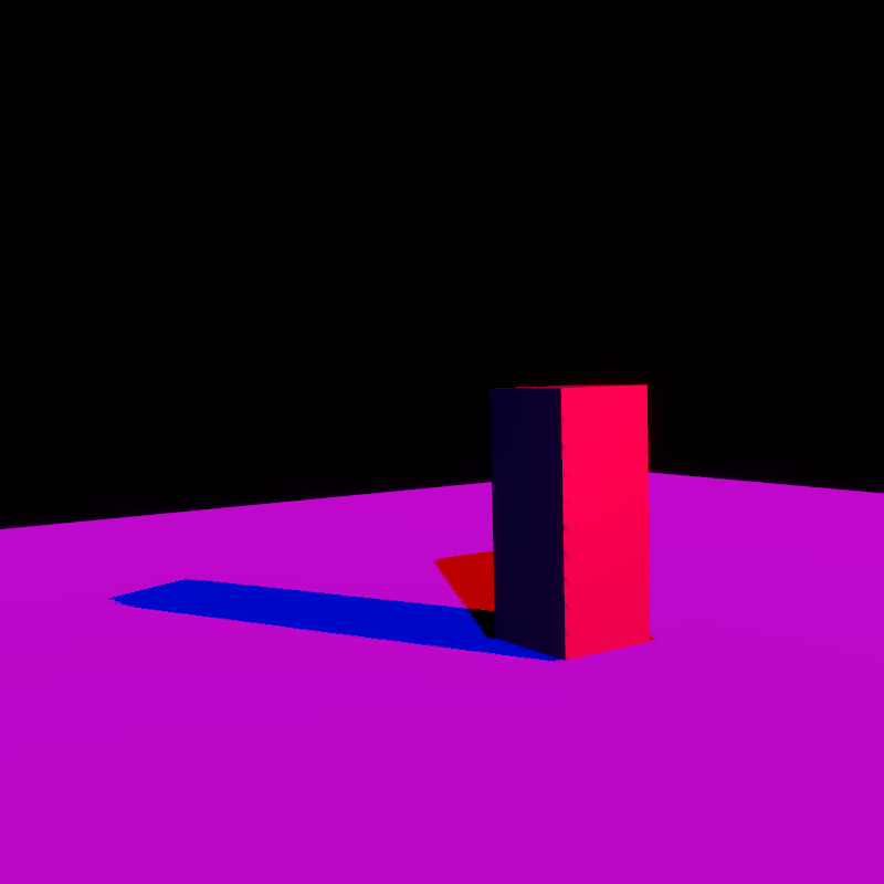 a cuboid with multiple shadows coming from one red light and one blue light