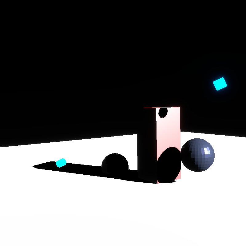 a simple scene with shadow mapping